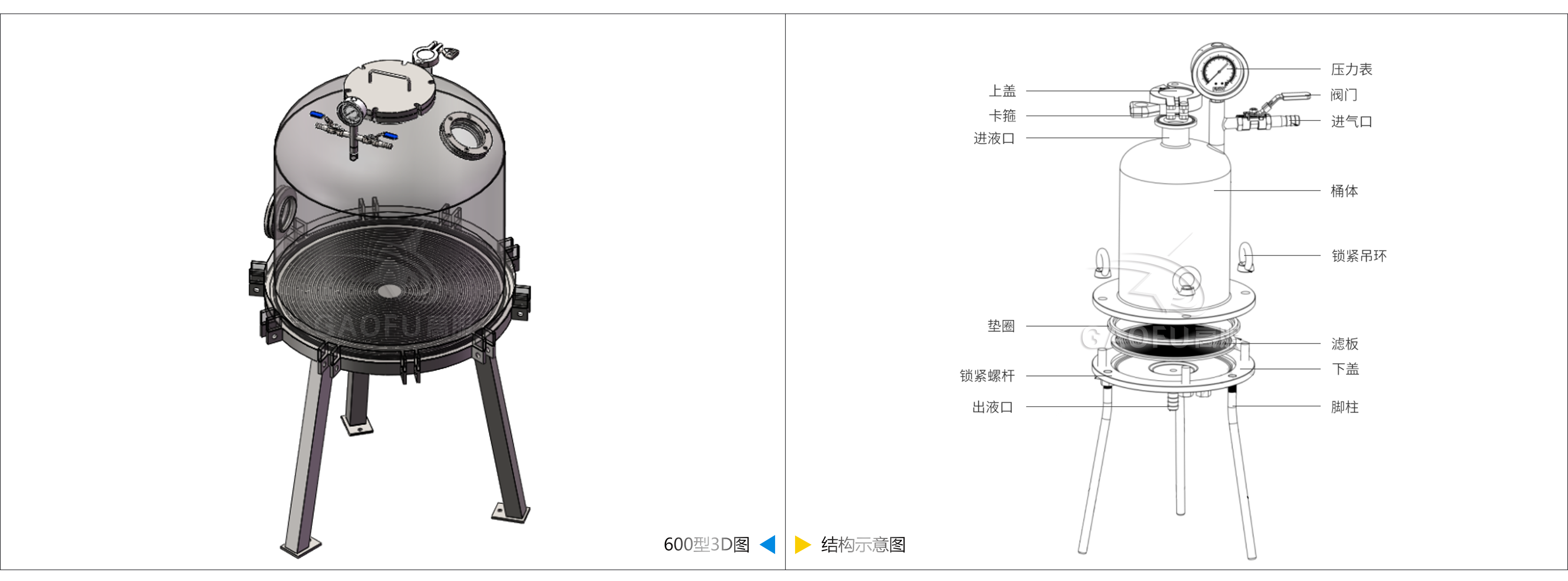 正壓過(guò)濾機(jī)